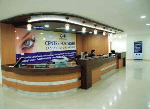 Center For Sight-Ludhiana